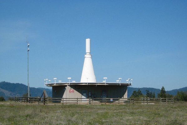 Линк кракена