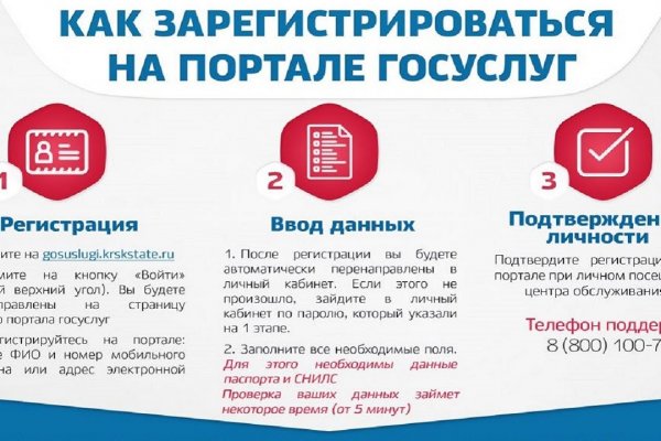 Kraken com супернет