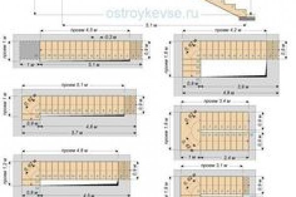 Как зарегаться на кракене