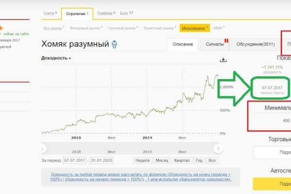 Кракен современный супернет маркетплейс