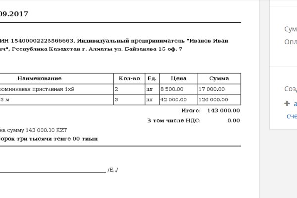 Сайты по продаже наркотиков