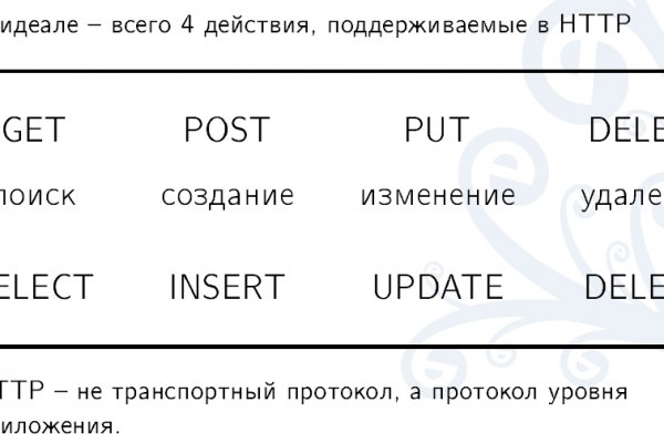 Kraken вход kraken torion