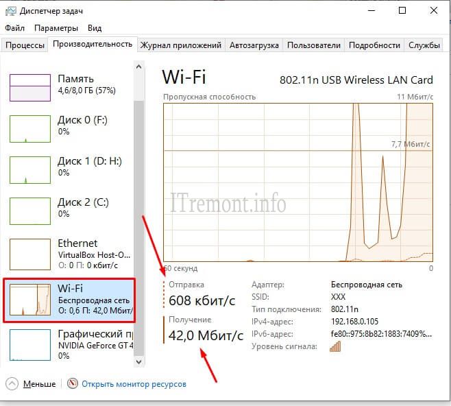 Что продает кракен