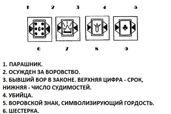 Гидра супернет рынок