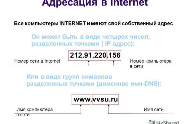 Ссылка на кракен тг