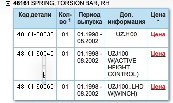 Кракен маркет тор